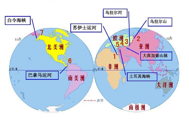 欧亚大陆分界线在哪里（欧亚大陆分界线在哪个国家境内）-第2张图片-巴山号