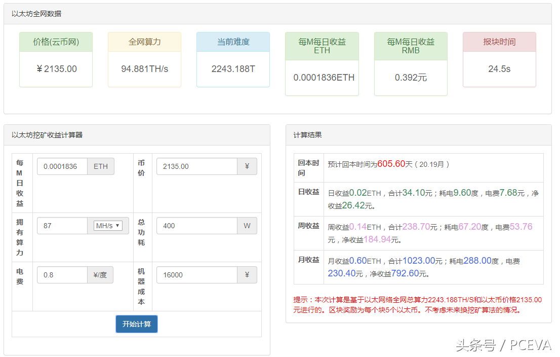 还有这种操作？RX VEGA简单设置一下挖矿收益就可以翻倍！