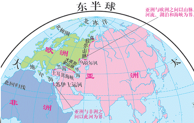 欧亚大陆分界线在哪里（欧亚大陆分界线在哪个国家境内）-第3张图片-巴山号