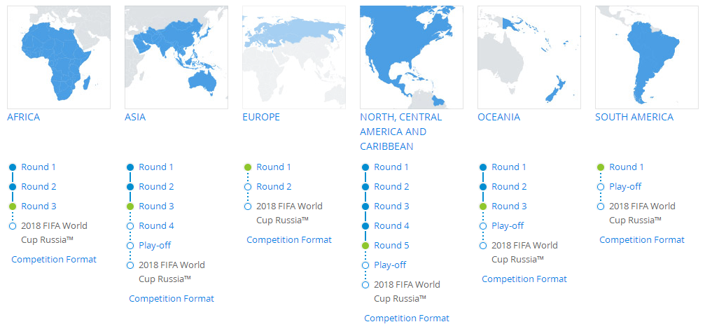 世界杯各大洲名额变化(科普贴：2018年世预赛各大洲名额分配与出线规则)