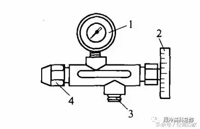 人人必须要知道的15个制冷维修工具，你认识几个呢