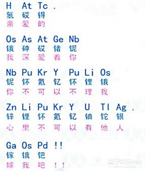 惊呆！学霸表白靠“姿势”！