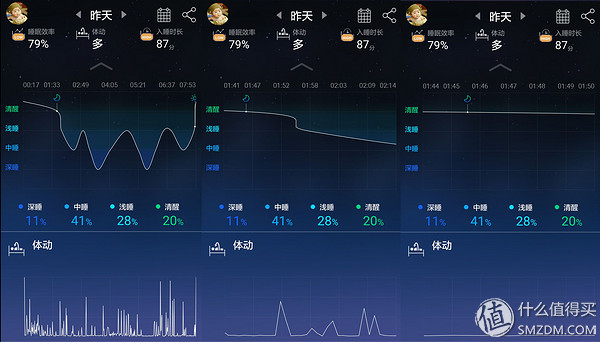 享睡”就睡——深度体验Sleepace Nox 智能助眠灯