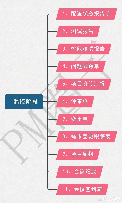 软件类采购为什么大多为单一来源