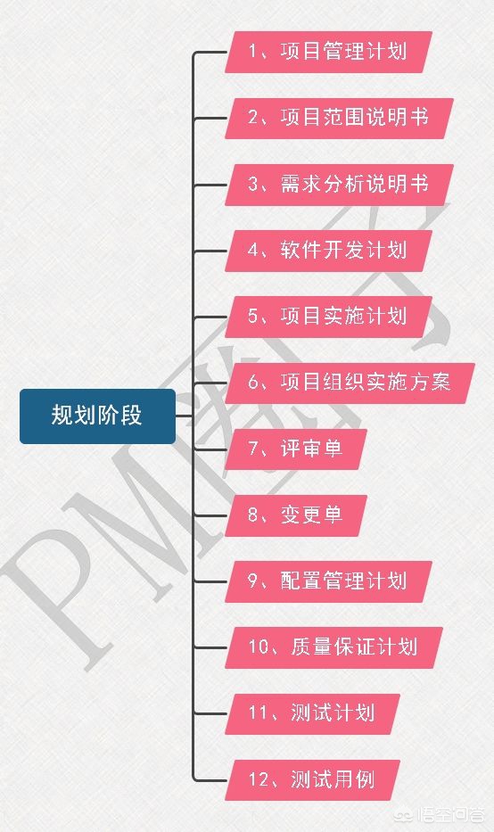 软件类采购为什么大多为单一来源