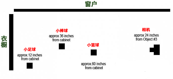 拍篮球比赛光圈调多少(三颗球告诉你光圈、摄距、焦距，三个基友的关系，如何反攻景深？)