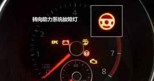 故障灯亮了，该停车检查还是继续行驶？修车师傅实力解答！