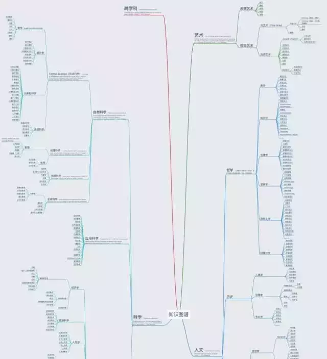 创新学校｜解密以北大附中为依托的探月学院