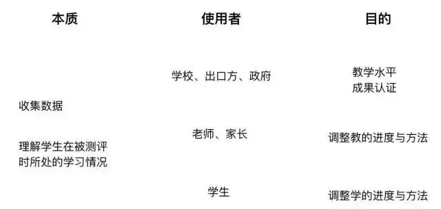创新学校｜解密以北大附中为依托的探月学院