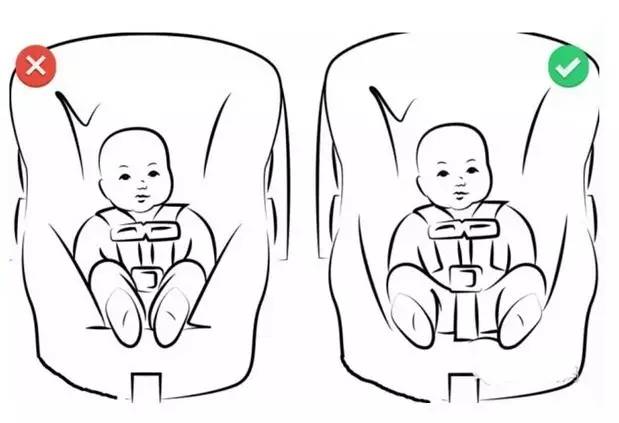 婴儿背带横抱使用方法(儿科专家) - 乐宝宝贝