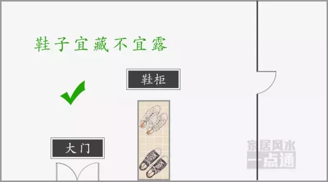 现代家居风水 鞋柜风水事宜多，信风水的朋友看过来！