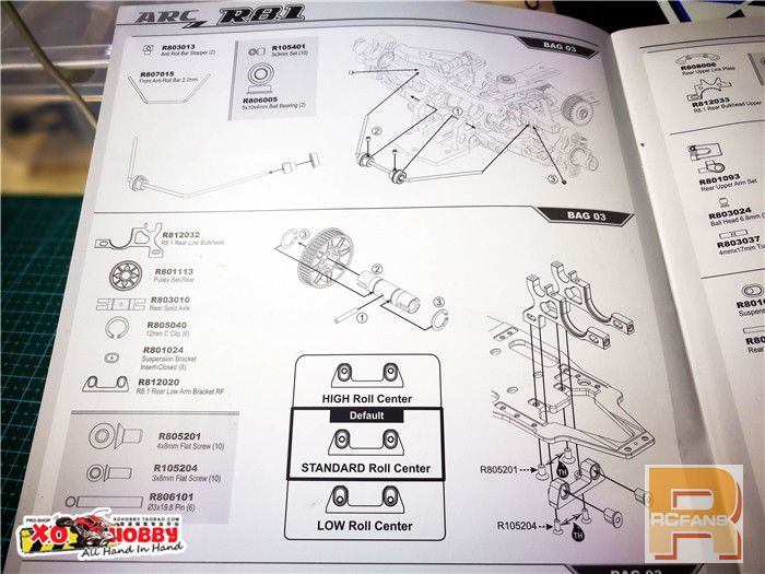 ARC R8.1油铲装车照片分享