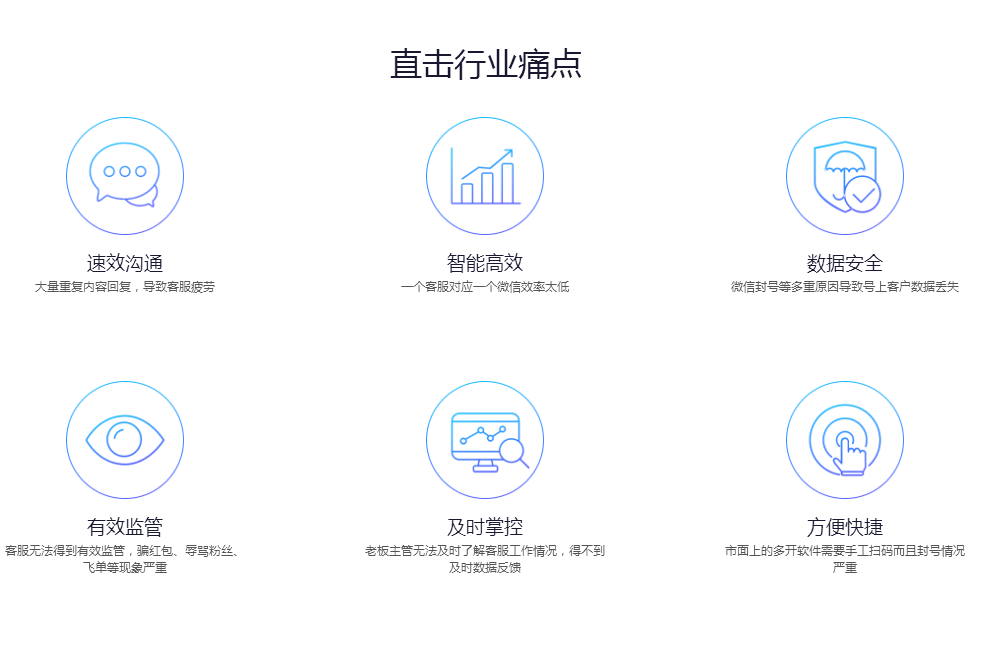 奥创微信云客服系统 助力呼叫中心转型微信营销