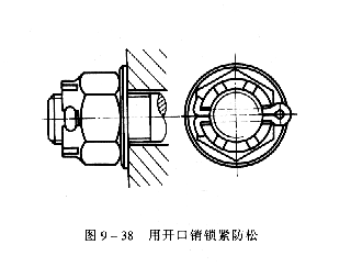 机械制图教程：销的画法