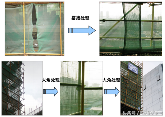 外脚手架工程标准化实施图集