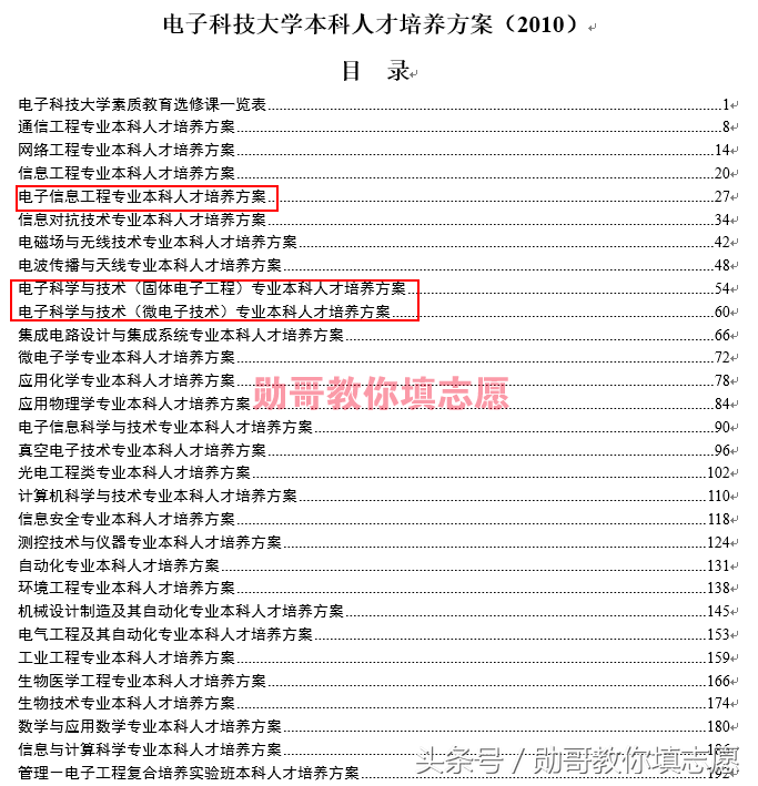 电子专业主要学什么（深度解读）