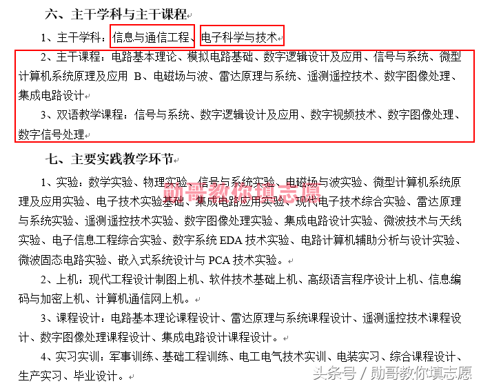 深度解读：电子信息工程与电子科学技术专业有什么区别？