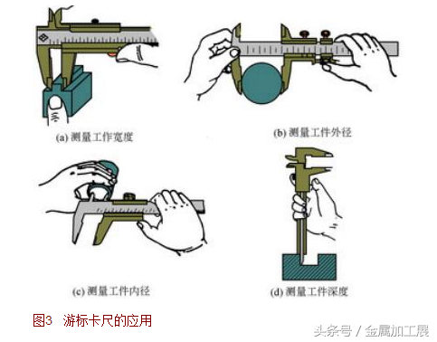 游标卡尺读数方法（游标卡尺的读数方法图）-第3张图片-易算准