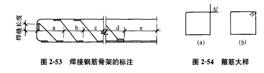 市政工程制图——桥涵、隧道工程结构制图篇