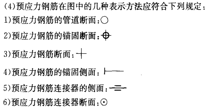 市政工程制图——桥涵、隧道工程结构制图篇