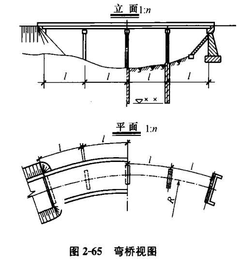 市政工程制图——桥涵、隧道工程结构制图篇