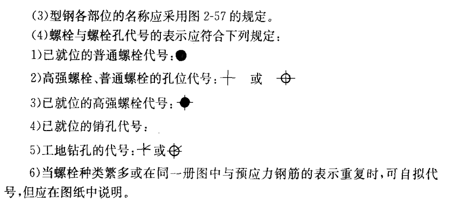 市政工程制图——桥涵、隧道工程结构制图篇