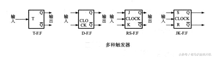 基本rs触发器（基本rs触发器有哪三种功能）-第8张图片-科灵网