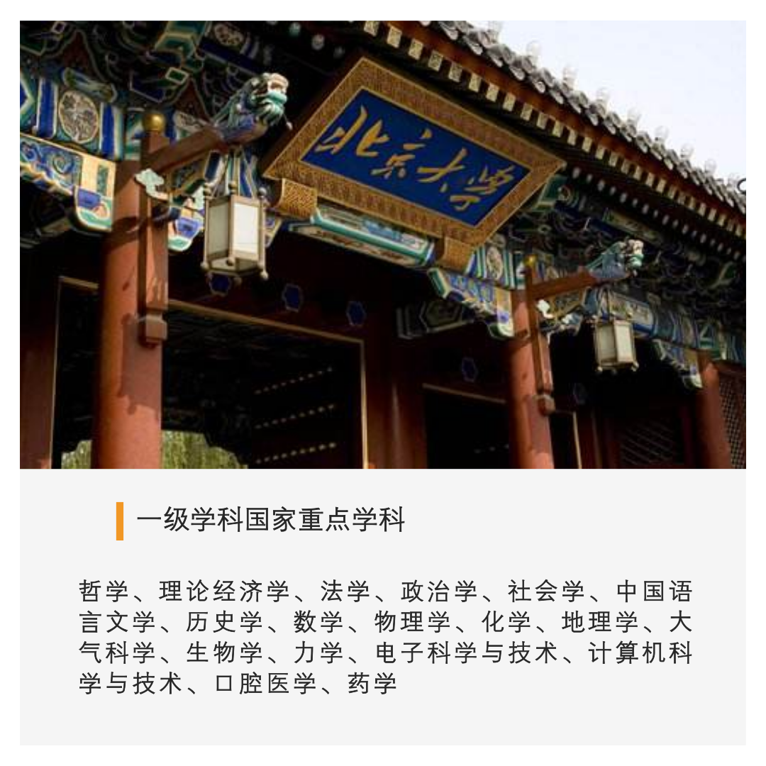 中国顶级大学 32所副部级大学的最强专业布局