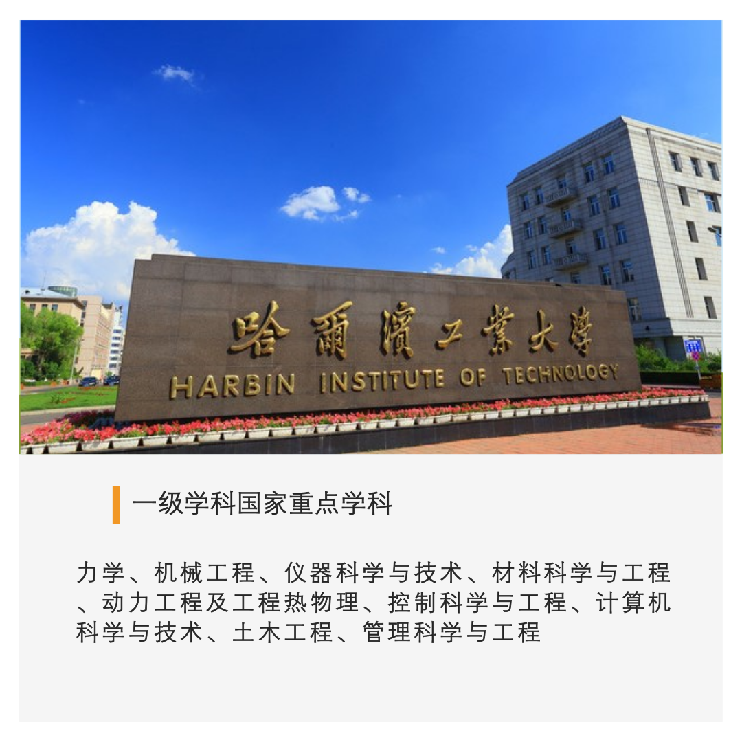 中国顶级大学 32所副部级大学的最强专业布局
