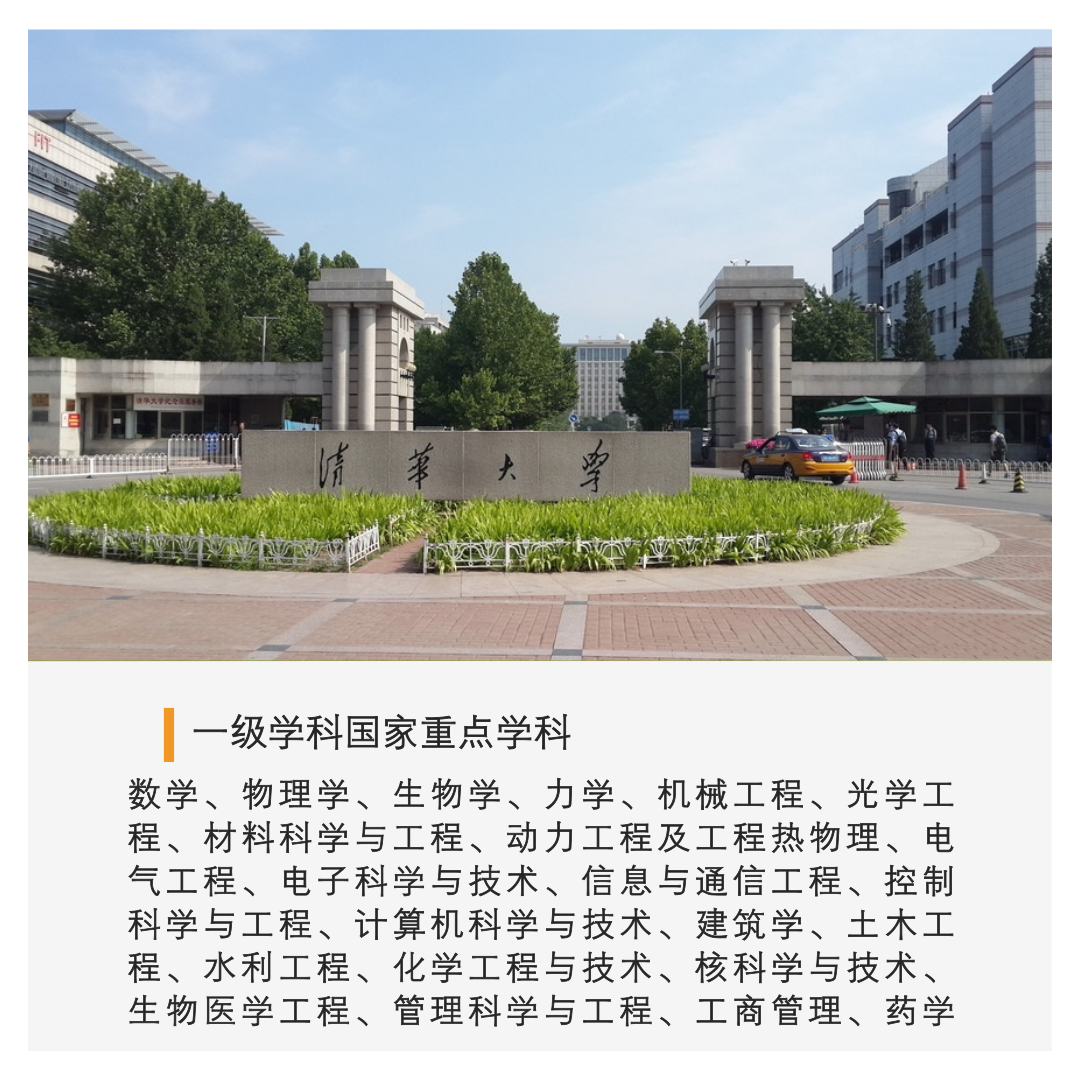 中国顶级大学 32所副部级大学的最强专业布局