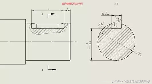 平键？是什么？