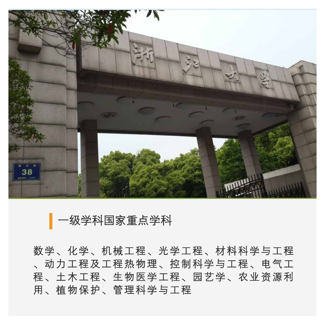 中国顶级大学 32所副部级大学的最强专业布局