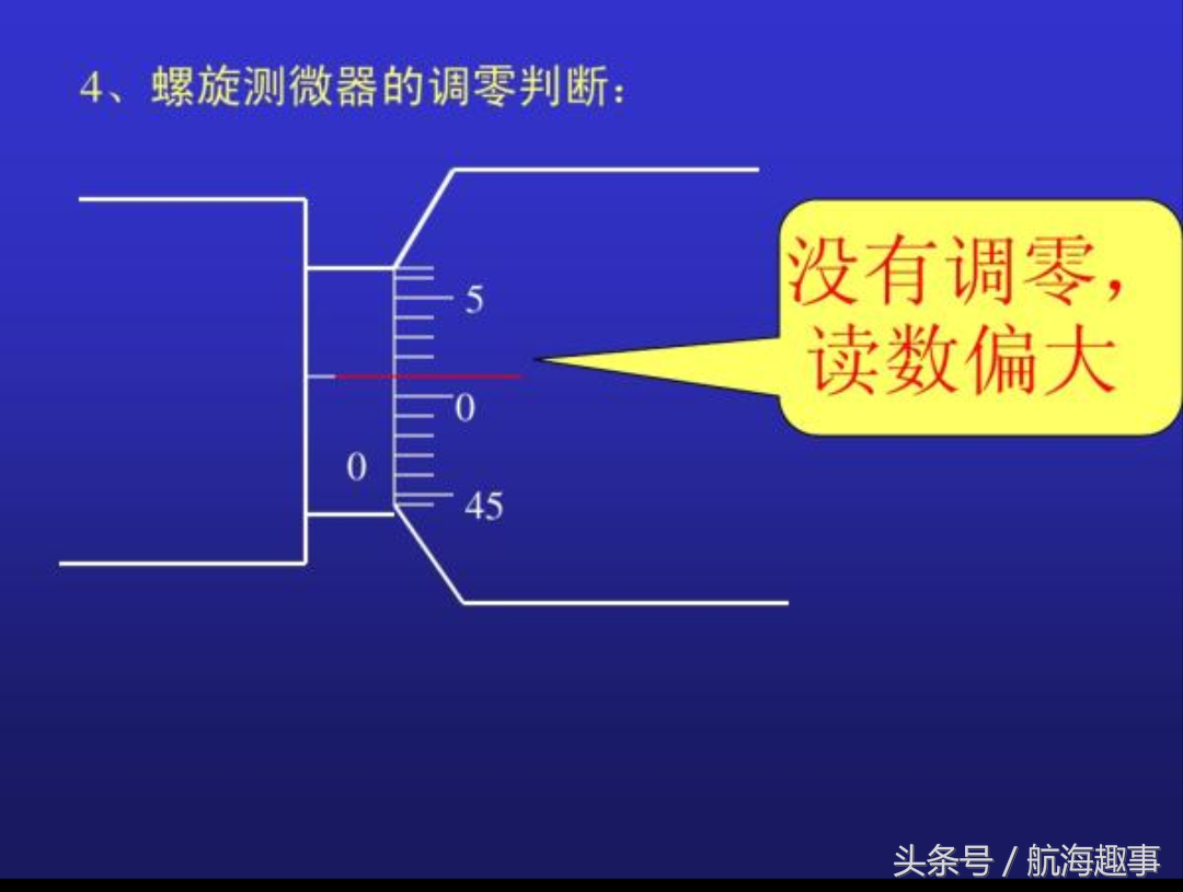 航海科普：搞机械必掌握，最详细“螺旋测微器”的使用教程！