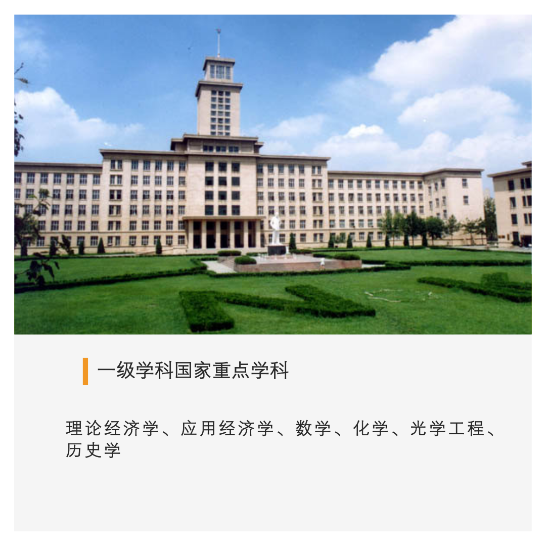 中国顶级大学 32所副部级大学的最强专业布局