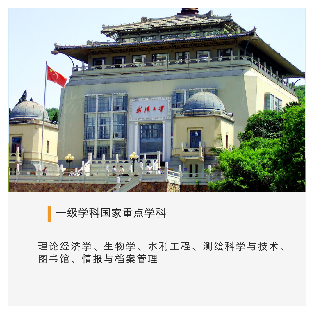 中国顶级大学 32所副部级大学的最强专业布局