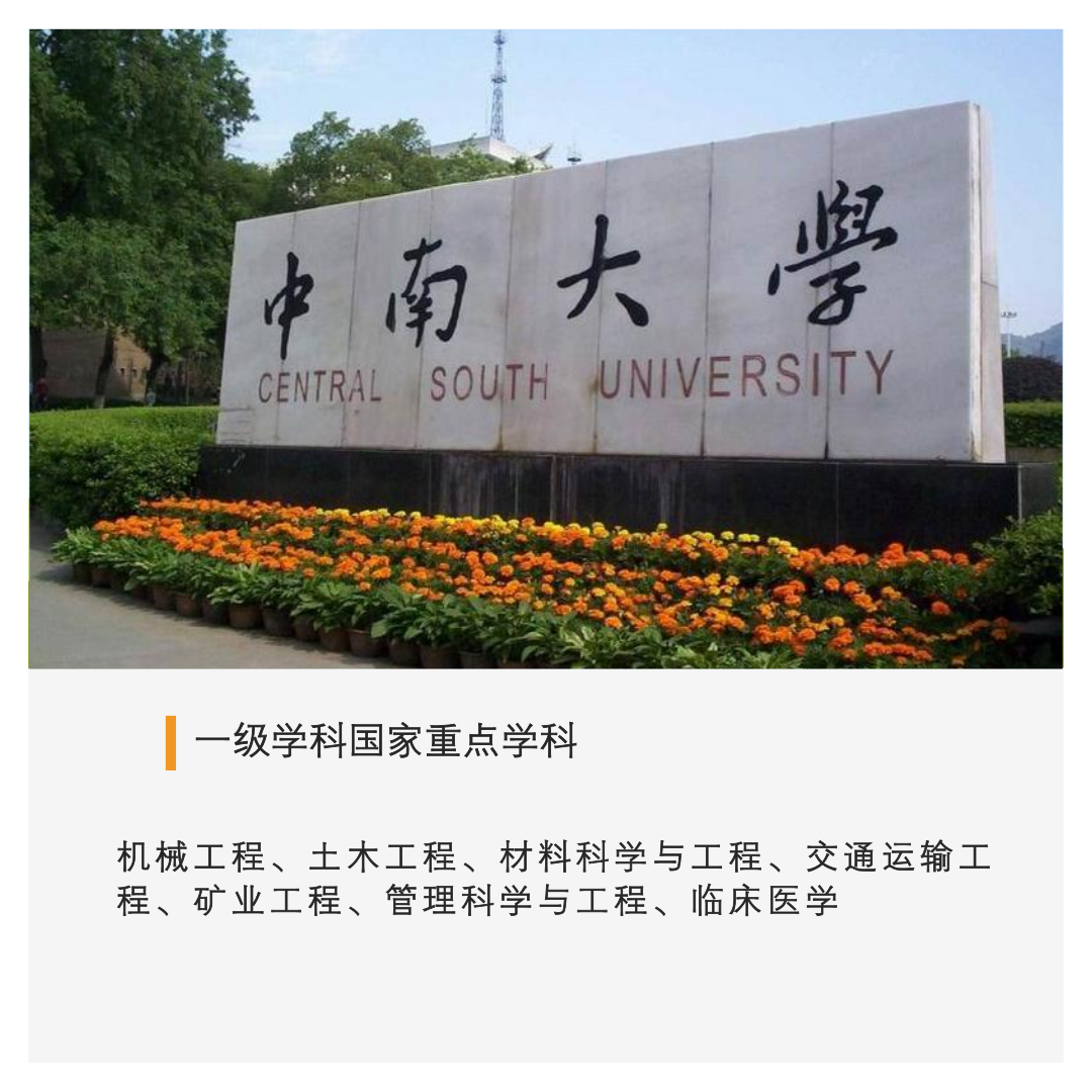 中国顶级大学 32所副部级大学的最强专业布局