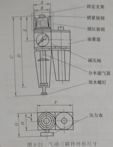 8-3 袋式除尘器压缩空气装置配件使用二