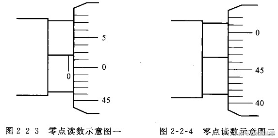 航海科普：搞机械必掌握，最详细“螺旋测微器”的使用教程！