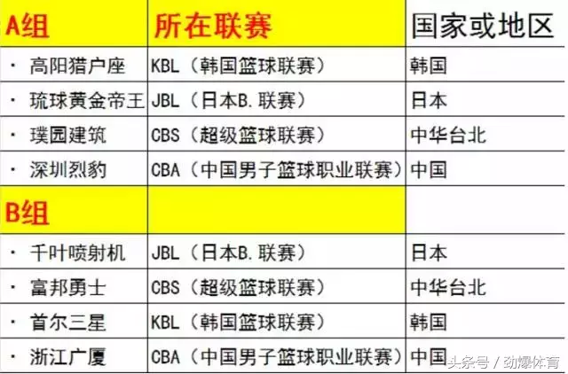 凯尔特人球衣黑条写着24(科比口中的“MY MAN”讲述科比球衣号码故事（1）：24号永是谜案)