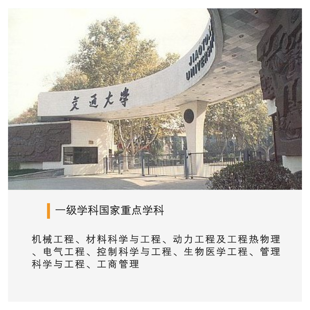 中国顶级大学 32所副部级大学的最强专业布局