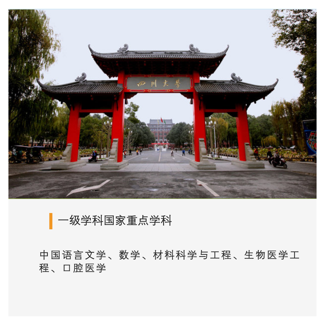 中国顶级大学 32所副部级大学的最强专业布局