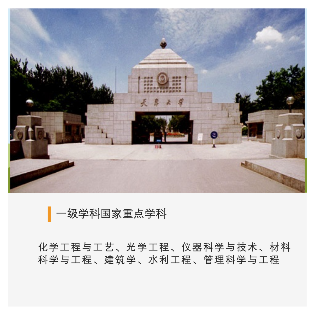 中国顶级大学 32所副部级大学的最强专业布局