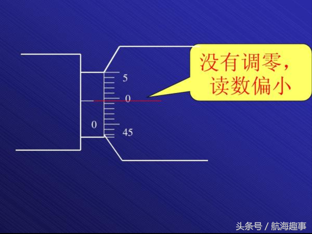 航海科普：搞机械必掌握，最详细“螺旋测微器”的使用教程！