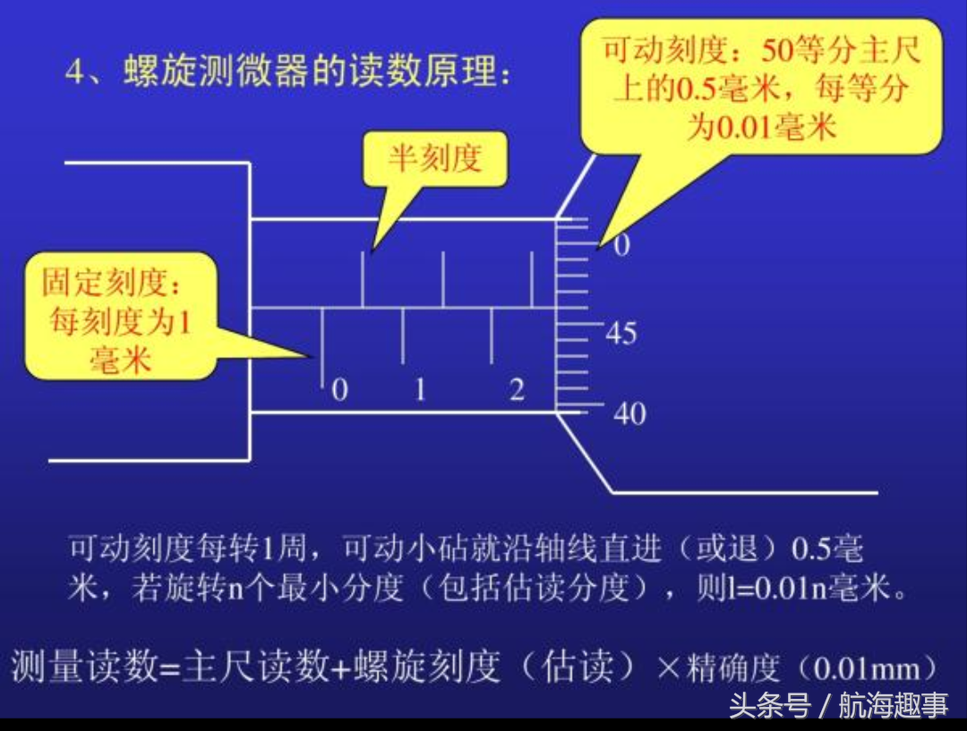 航海科普：搞机械必掌握，最详细“螺旋测微器”的使用教程！