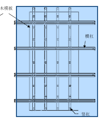 定型方钢剪力墙模板体系，你见过吗？