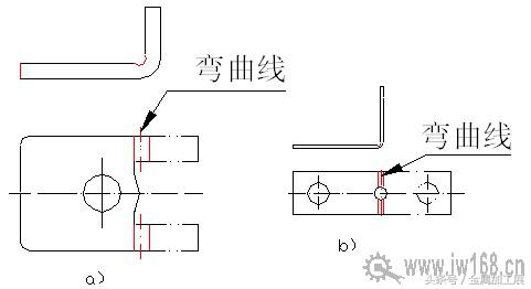 钣金结构件设计规范