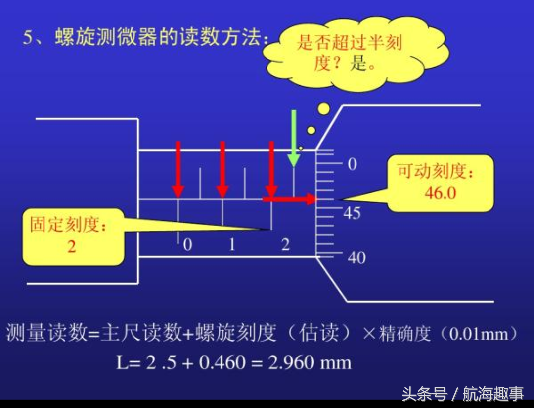 航海科普：搞机械必掌握，最详细“螺旋测微器”的使用教程！