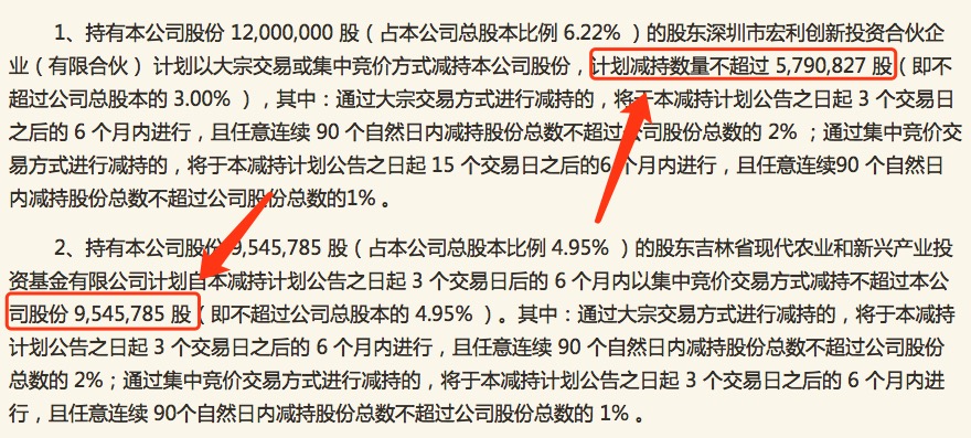 收割韭菜不手软，各大股东刚刚解禁就减持清仓，一刻都不愿意多等！