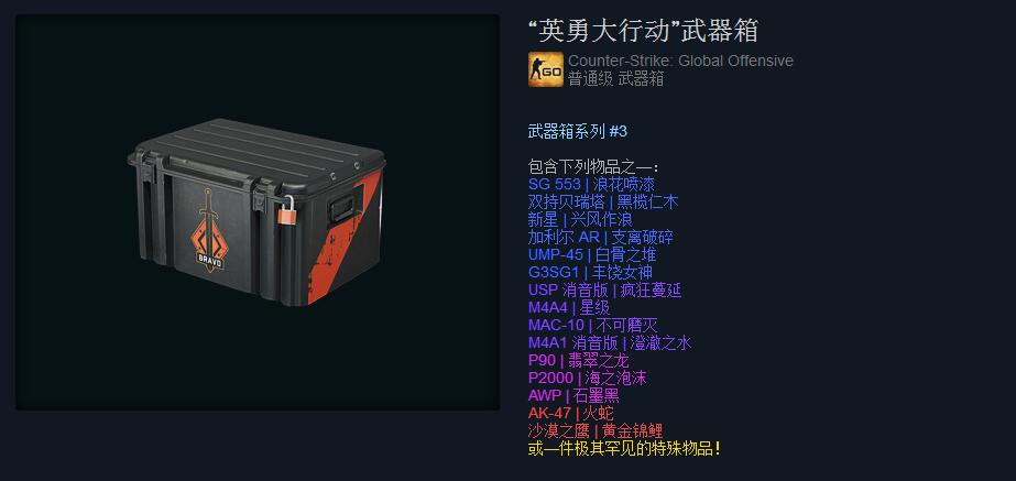 装世界杯的箱子多少钱一个(CSGO武器箱这么值钱？不想开就卖了吧！)