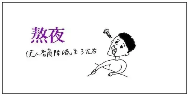 南师谈睡眠：过子时还不睡，胆肝脾肺肾都要抗议了